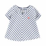 OSHKOSH_BLUSA--1B060813_9M_192136759621_01---copia