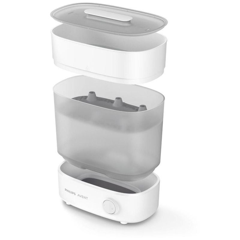 AVENT-AMERICA_SCF29100_075020092052_02